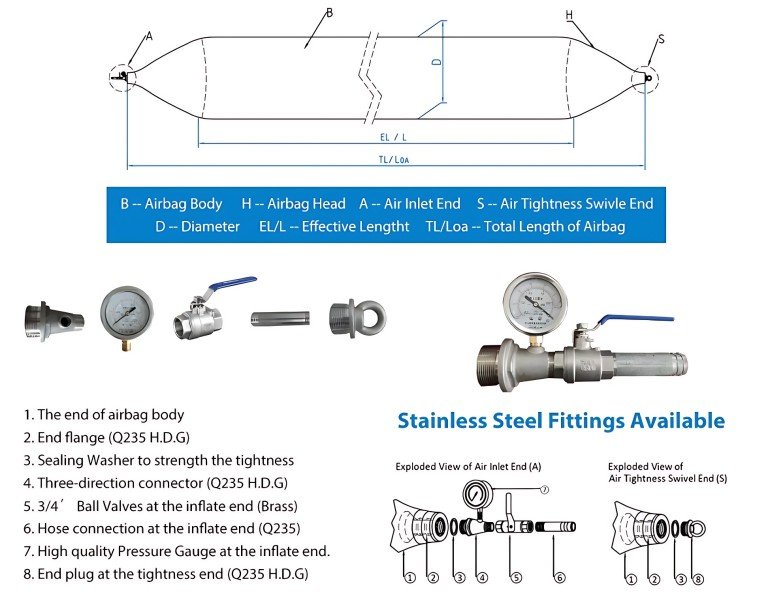 Marine Airbag End Connectors and Fittings Showcase